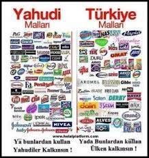 Israil Mallari Boykot Listesi Helal Platform Saglikli Yasam Tarzi Urunler Dualar