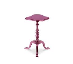 Totally lost on your master bedroom decor? Kids Bedroom Decor Ideas Lilac Furniture For 2020 Design Home