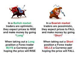 In the trading of assets, an investorequity traderan equity trader is someone who participates in the buying and selling of an investor in a long position will profit from a rise in price. Long And Short Positions