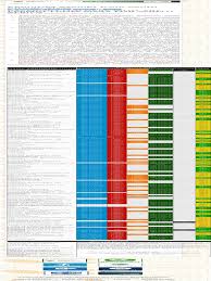 The content of the founding affidavit therefore has precedence over what is written on the application headers. Department Of Home Affairs Exempt Countries Pdf Travel Visa Passport