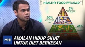 Larutan garam juga terbukti dapat membantu mengencerkan lendir (ingus) yang berlebih ketika sedang pilek maupun batuk berdahak di sekitar tenggorokan. Penyebab Penyakit Sihat Ag Cera