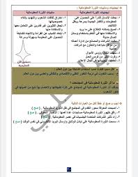شرح درس الثورة المعلوماثية وأثارها علي العالم في التربية الوطنية للصف الثالث الثانوي الفصل الاول