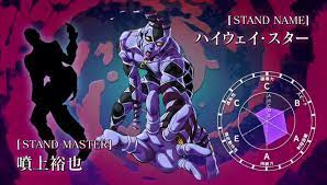 Uživatel ゴDaily Standsゴ na Twitteru: „✦ #53: Highway Star ✧ User: Yuya  Fungami ✧ Part: Diamond is Unbreakable ✧ Room Creation: Highway Star's  first witnessed power is a rather odd ability to