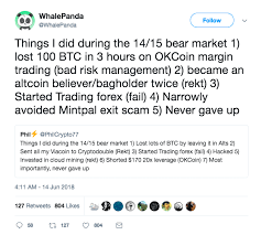 Why did bitcoin fail to provide security in the time of crisis? Things I Did Bitcoin Braces For Bear Market With Feel Good Tweets