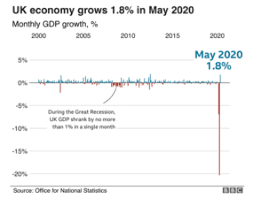 So, if you fancy a flutter on a dynamic market, then lloyds shares may well lloyds is one of britain's oldest banks, having formed in 1765. Will Lloyds Share Price Ever Go Back Up To 60p The Motley Fool Uk