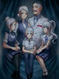 Pin On Rwby