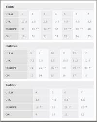 Teva Shoe Size Chart Www Bedowntowndaytona Com