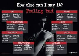 Synonyms Poster Feeling Bad Synonyms For Feelings And Emotions Words That Describe Feelings Synonyms For Writing Describing Words
