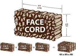 So to convert the price to a full cord, you will have to divide its length into the length of a full cord which is 48 inches and multiply it by its cost. How Many Face Cords In A Cord Of Wood Cut The Wood