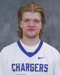 2022 Men's Lacrosse Roster