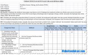 Silabus, rpp, prota, promes, kd. Kkm Pjok Kelas 9 Smp Mts Kurikulum 2013 Revisi 2018 Portal Pendidikan
