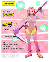 46,375 likes · 79 talking about this. Draw Your Oc And Create A Bnha Character Sheet By Ivansjdraw Fiverr