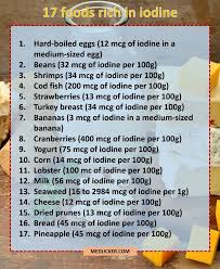 Iodine is a fascinating mineral, and it's somewhat surprising how relatively little research has been done on the role of iodine in human health, in comparison to the amount of research that has been done on the role of processed foods in the u.s. Foods Rich In Iodine You Should Eat Every Day Iodine Rich Foods Iodine Healthy Thyroid