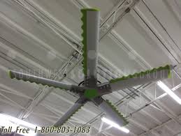 What are the shipping options for ceiling fans with lights? Better Efficiency With Hvls Oversized Fans For Large Rooms High Ceilings