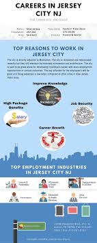 Careers In Jersey City Nj Get More Information About Jobs In Jersey City Jersey City Job Opening Job Guide