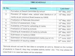 Cbse board can only declare or publish the cbse 10th result 2021 odisha along with other states on the official website. Cbse 10th Result 20th June Official Announcement Decision On Cbse 12th Board Exam After Assessing Situation Due To Covid 19