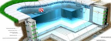 Regular concrete pools require stringent upkeep and expensive water treatments to prevent the concrete. Sider Crete Inc Roll On Pool Plaster Deck Coatings Icf Products Hard Coat Cement Colored Stucco And Concrete Repair Waterproofing Products
