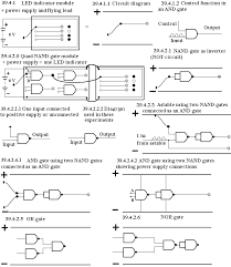 A nand gate can be made from an and gate by introducing an inverter at the output of the gate. Electronics Switches Circuits Drivers Coding