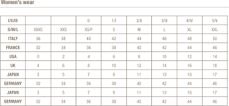 prototypal shirt size conversion table 2019