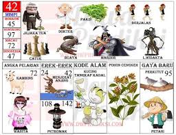 Check spelling or type a new query. Buku Mimpi Togel 2d Buaya Syair Mantullll