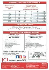 Then got another chance again on last wednesday, i text her, she said she is free. Rekabentuk Flyers Terbaharu Jcl Credit Leasing Sdn Bhd Facebook