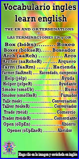 Vocabulario Ingles Vocabulario Ingles Learn English Vocabulario Ingles Espanol Palabras En Ingles Ap English Vocabulary Words English Words English Vocabulary