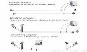 Black Wire Lighting Systems Led Lighting Tracks Modern Lighting Solutions