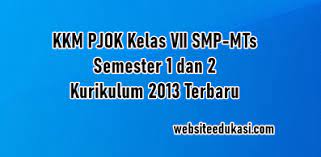 May 09, 2021 · contoh format kkm smp mts pjok kelas 7 terbaru yang saya bagikan, saya berharap anda dapat terbantu. Kkm Pjok Kelas 7 Kurikulum 2013 Tahun 2021 2022