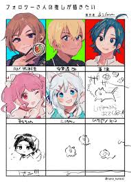 るぅ１ｍｍ ruu neptune さんのメディアツイート twitter イラスト イラストアート アート