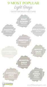 In this post, i share the 16 best sherwin williams cool gray paint colors. 9 Most Popular Light Grays From Sherwin Williams Phd Painting Sherwin Williams Paint Colors Paint Colors For Home Bedroom Paint Colors