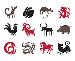 Kalender lunar juga dikaitkan dengan 12 shio dalam zodiak cina, jadi setiap 12 tahun dianggap sebagai siklus. Inilah Ramalan Shio Tahun 2021