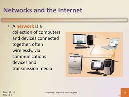 Here is the first set of this series. Networks And The Internet A Network Is A Collection Of Computers And Devices Connected Together Communication Devices Computer Networking