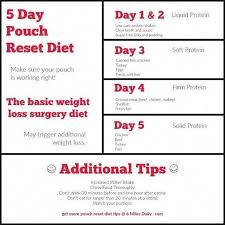 Pin On Weight Loss Diet Meal Plans