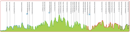 44 видео 792 просмотра обновлен 11 нояб. Amstel Gold Race Preview The Inner Ring