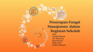 Penerapan Fungsi Manajemen Dalam Kegiatan Sekolah By Vivi Lubis