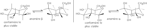 We did not find results for: Stereochimie