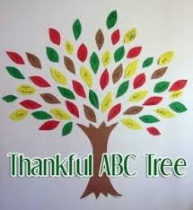 Maybe you would like to learn more about one of these? 13 Thanksgiving Bible Activities That Teach Gratitude Christianity Cove