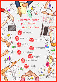 Ia lluvia de ideas de wikipedia, la enciclopedia libre saltar a navegación, búsqueda «brainstorm» redirige aquí. Lluvia De Ideas Definicion Consejos Herramientas Y Tecnicas Classonlive