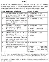 Starting date for submission of online application. Ssc Chsl 2020 21 Tier I Exam Ssc Chsl Exam Eligibility Dates Notification
