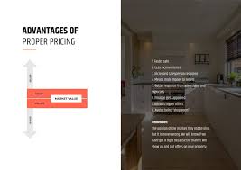 Check spelling or type a new query. Digital Listing Presentation Sample Template For Realtors 2020 Version Jigglar Com