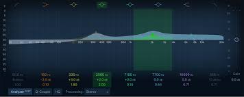 ¢ q50 = tonumb (src_qs1). Parameter Fur Channel Eq In Mainstage Apple Support