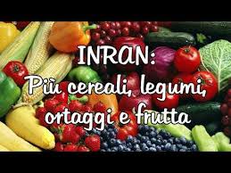 Folico etc.) minerali (potassio, calcio etc.) altre sostanze antiossidanti la carenza aumenta il rischio di insorgenza di: Linee Guida Per Una Sana Alimentazione Italiana Lessons Blendspace