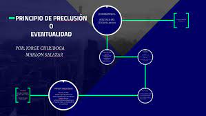 En el caso que nos. Principio De Preclusion By Marlon Salazar On Prezi Next
