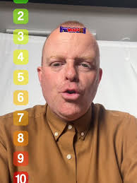 Chocolate Tier List: Ranking the Best and Worst Chocolates