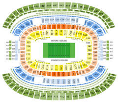Cotton Bowl Stadium Seating Chart Rows Cowboy Stadium