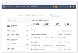 Published by the renowned it consulting firm gartner, magic quadrants provide excellent resources for key decision makers when looking for as you may have noticed, the scope of this magic quadrant has undergone some changes compared to last year's magic. Contentsquare Platform Innovations Reveal Biggest Opportunities To Grow Digital Results