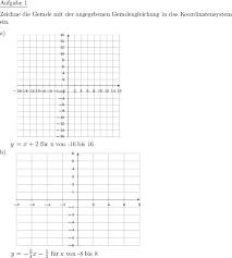 Ein, zwei oder vier quadranten koordinatensysteme gratis als din a4 pdf download. Arbeitsblatt Vorlage Geradengleichungen Individuelle Mathe Arbeitsblatter Bei Dw Aufgaben