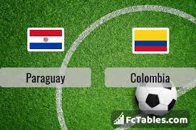 Colombia played against paraguay in 2 matches this season. Paraguay Vs Colombia H2h 30 Mar 2021 Head To Head Stats Prediction