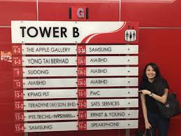 Dreamcatcher sua nation 328 views13 days ago. Elaine Pong On Twitter My Growth Journey Workshop At Pwc Melaka Pwcmy