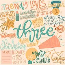 Hey 5 S Jumping On The Enneagram Bandwagon Because It Has Been My Most Favorite Thing Recently I Think It S T Enneagram Type 3 Enneagram Enneagram 3